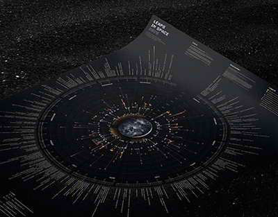 Ғылымға қаржы өссе де нәтиже қайда? Үкімет инновация саясатын қайта қарауға кірісті